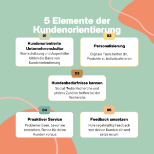 5 Elemente der Kundenorientierung 